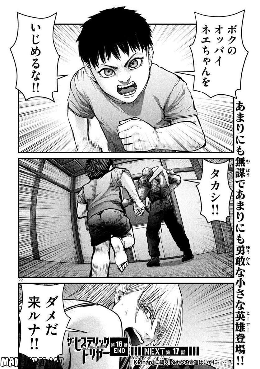 P22