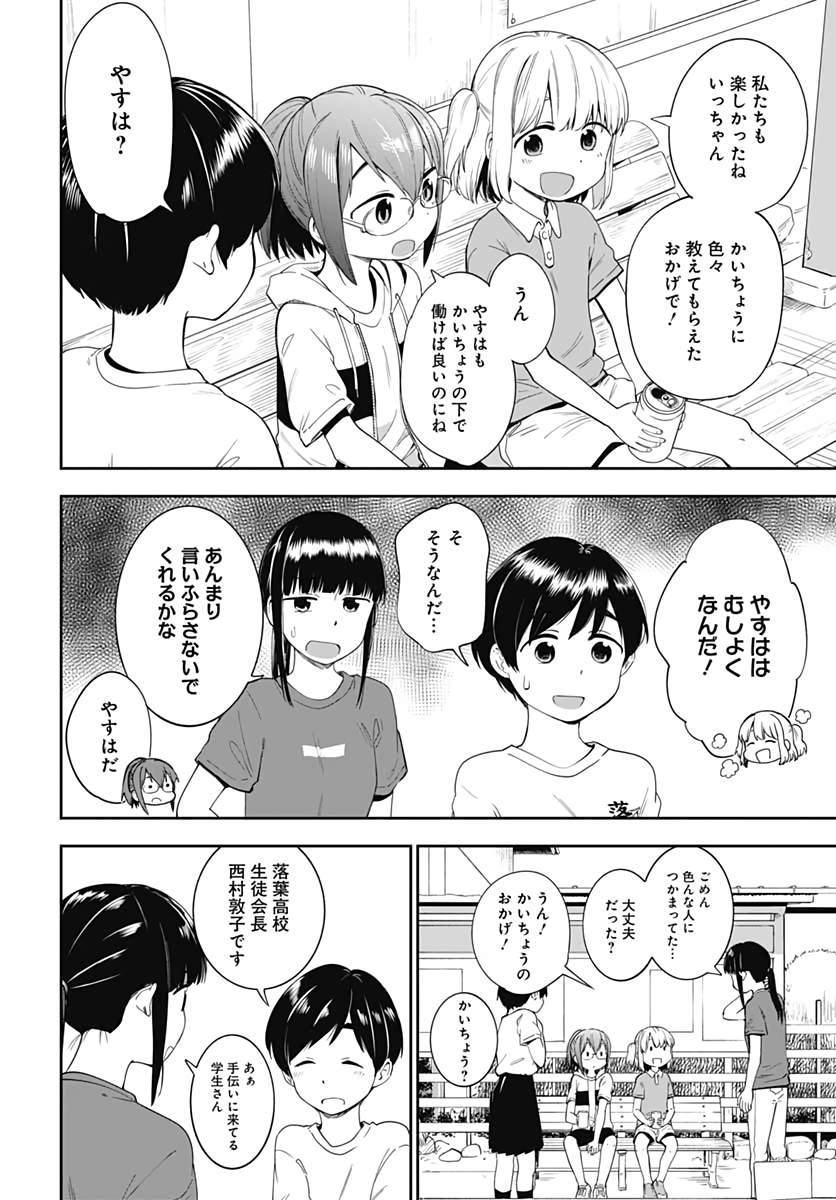 P20