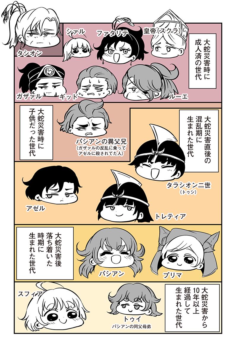 P42