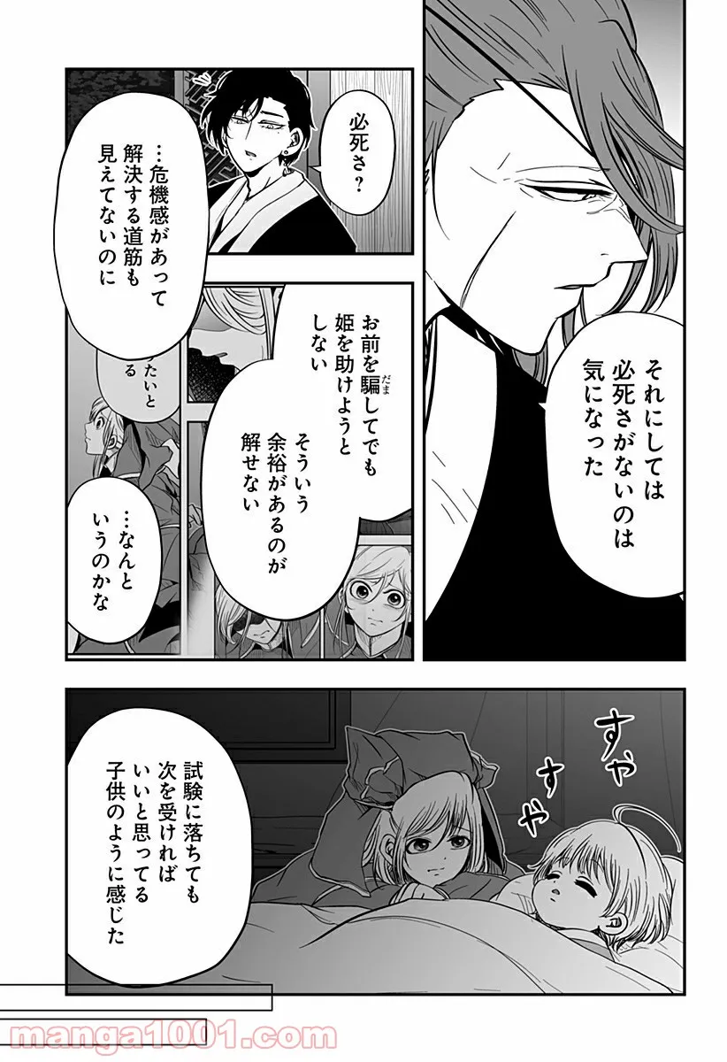 P21