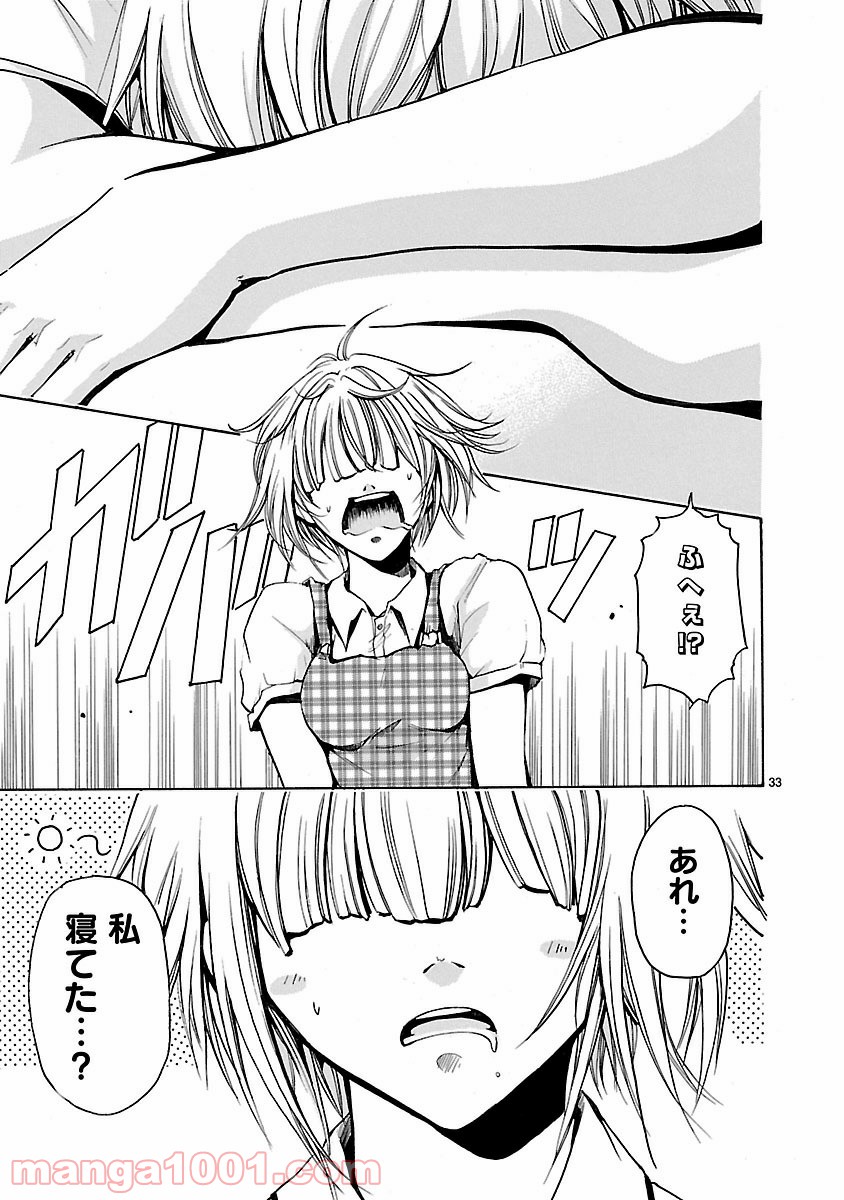 P33