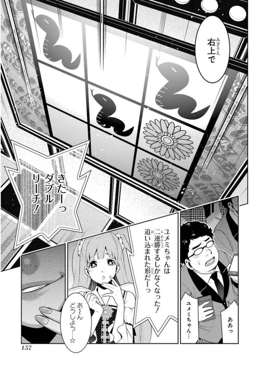 P53