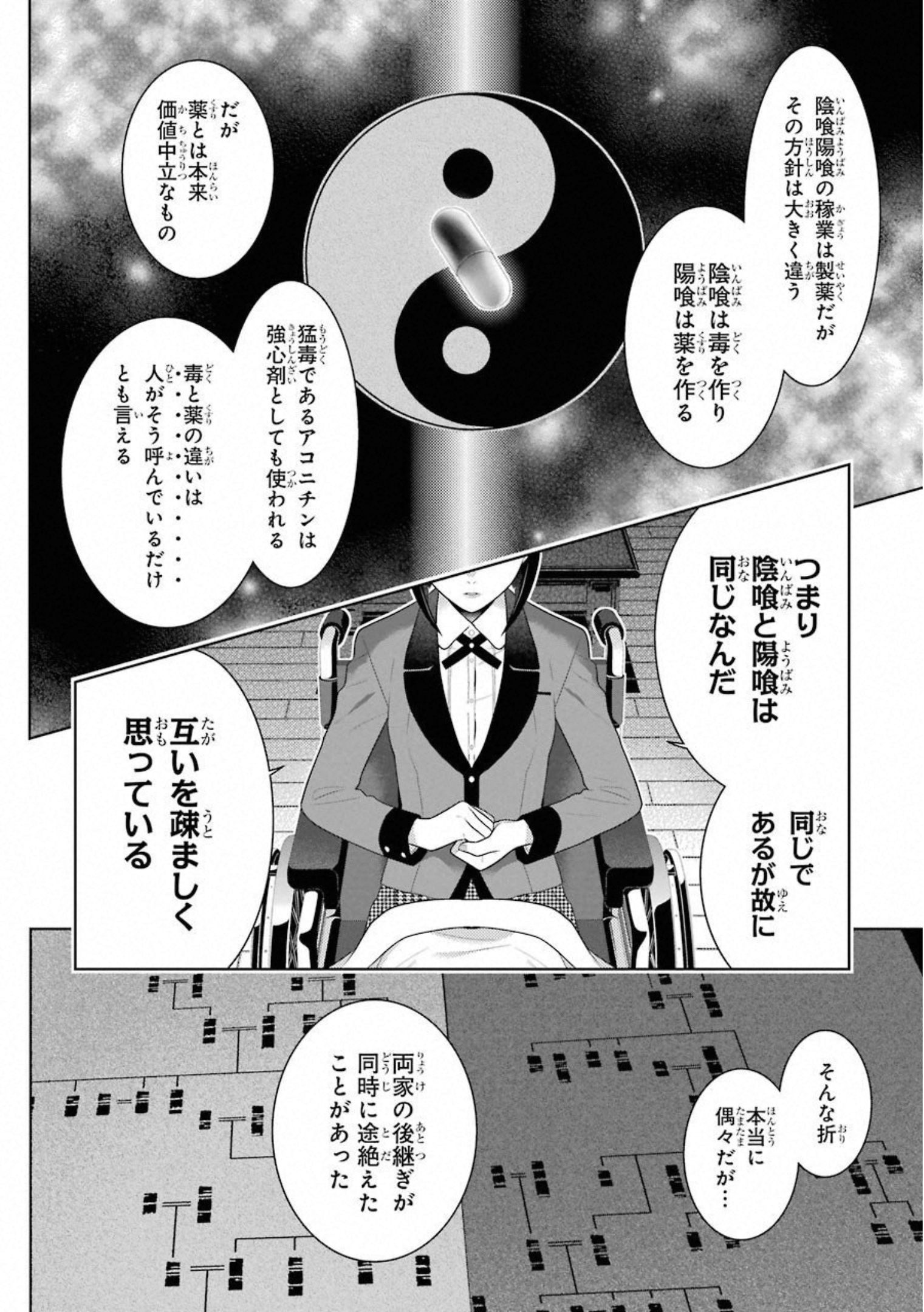P52