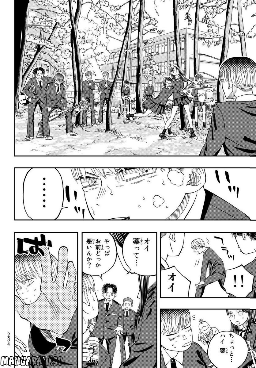 P42