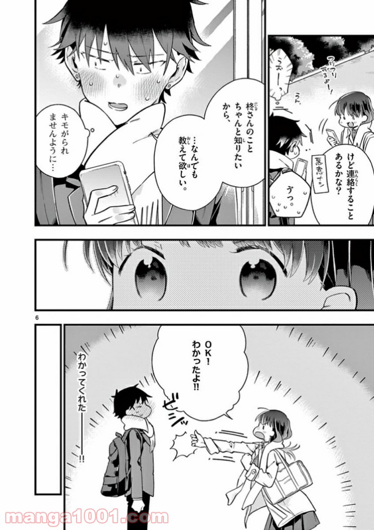 P6