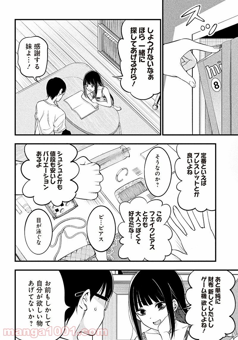 P10