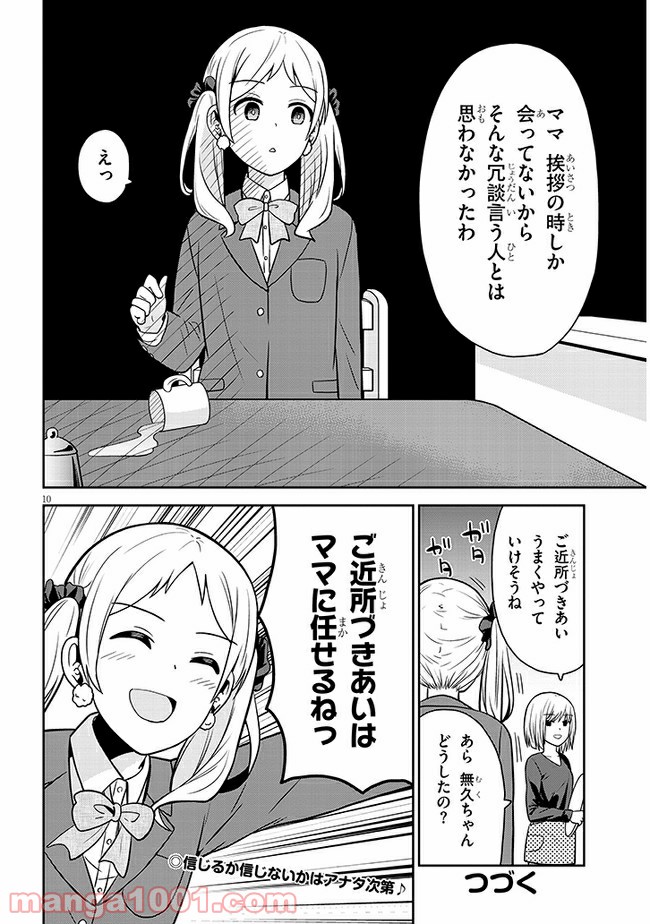 P10