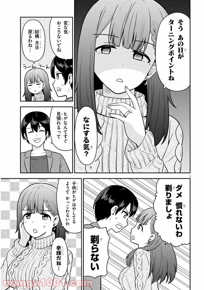 P3