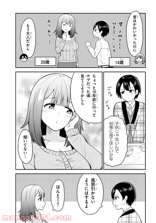 P6
