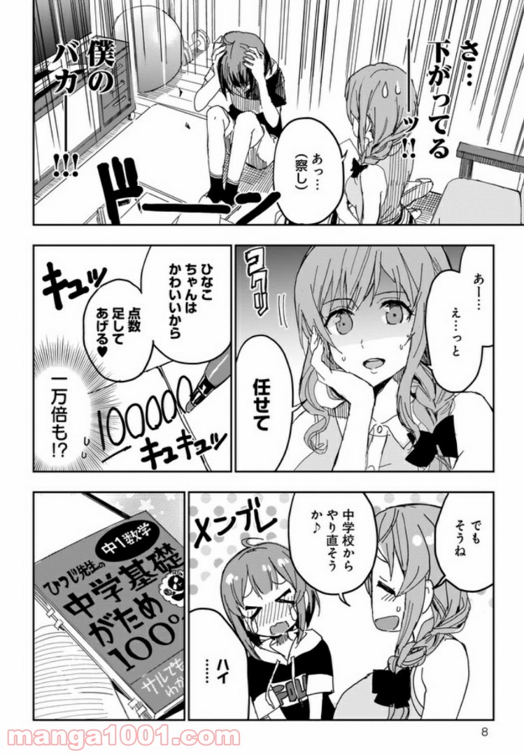P8
