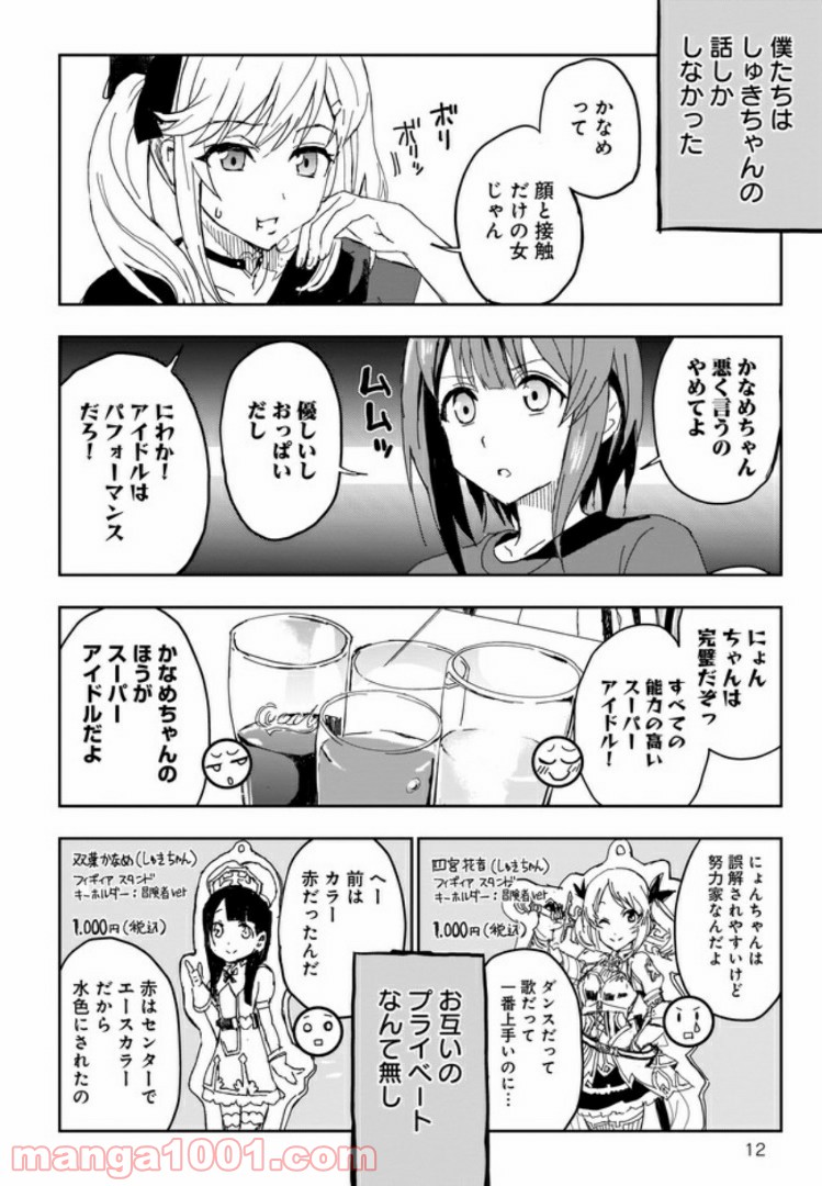 P12