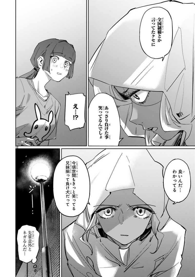 P12