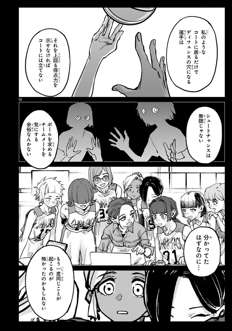 P10