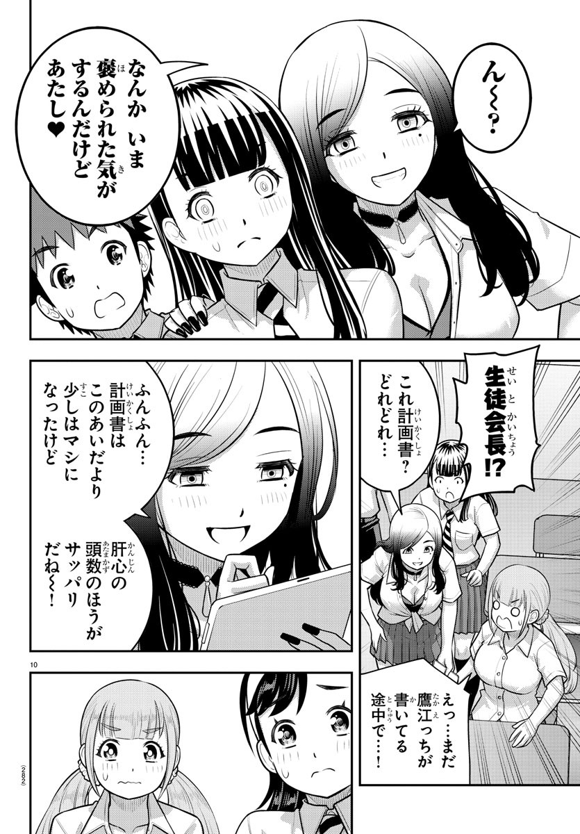 P10