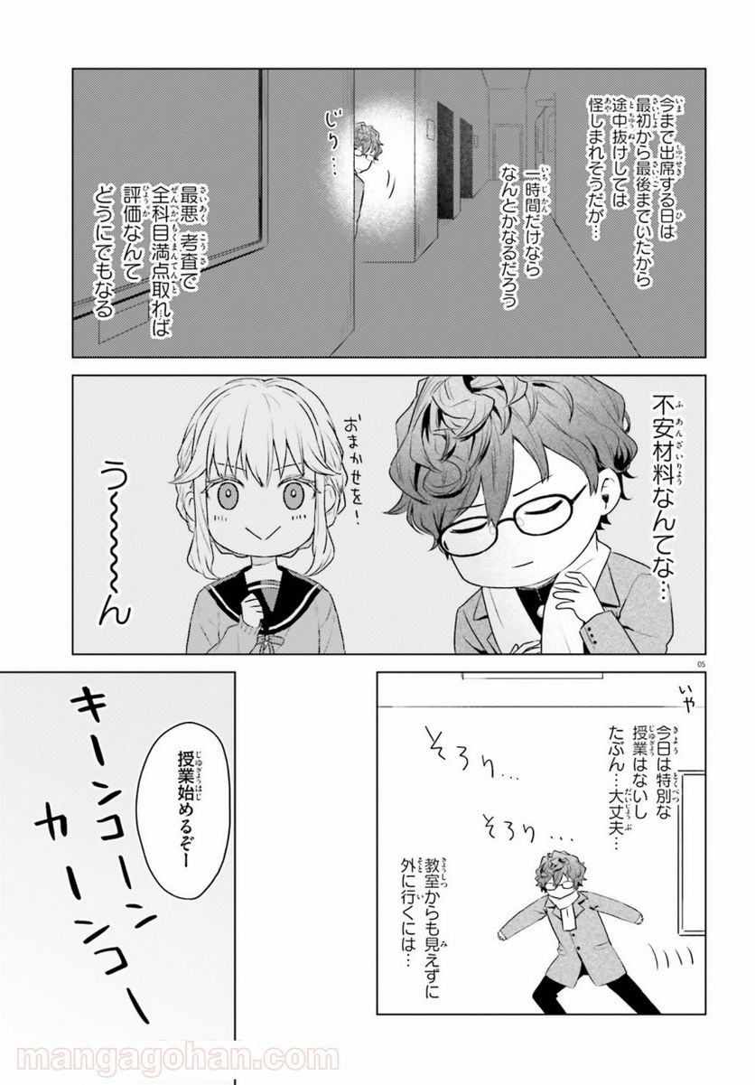 P5