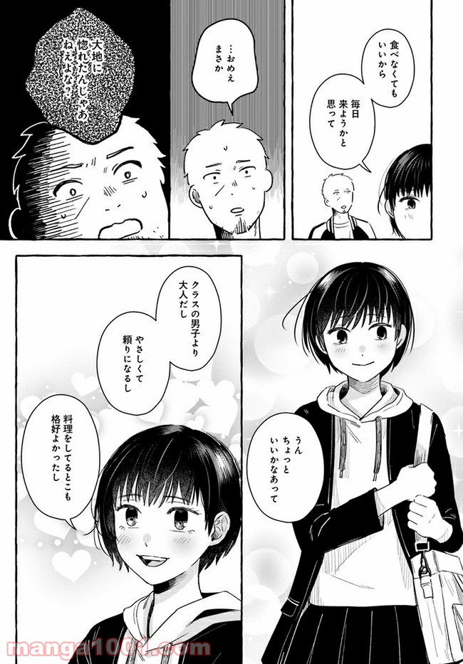P33