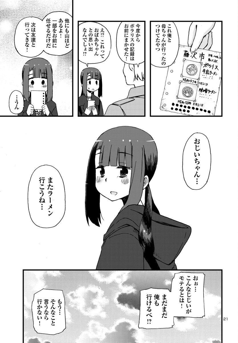 P21