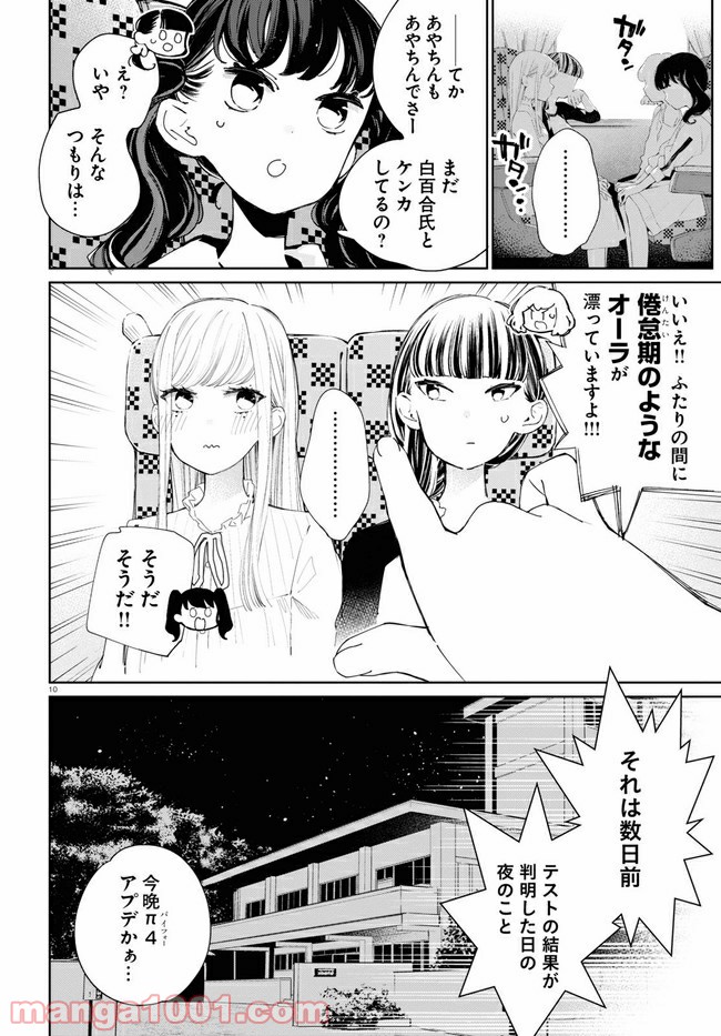 P10