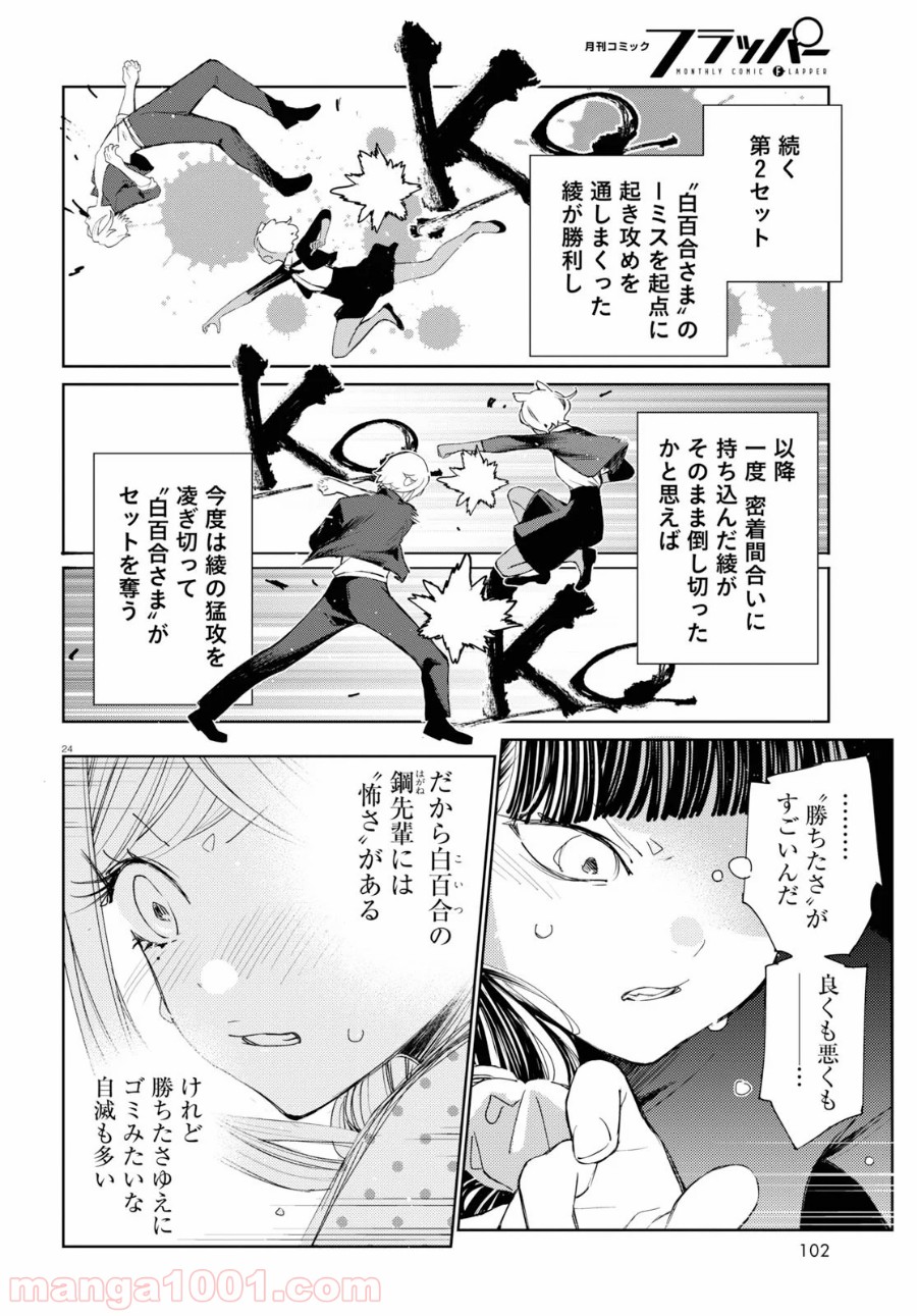 P24