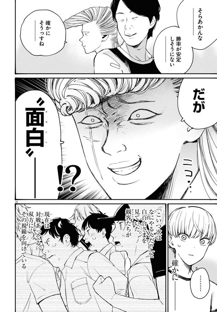 P28