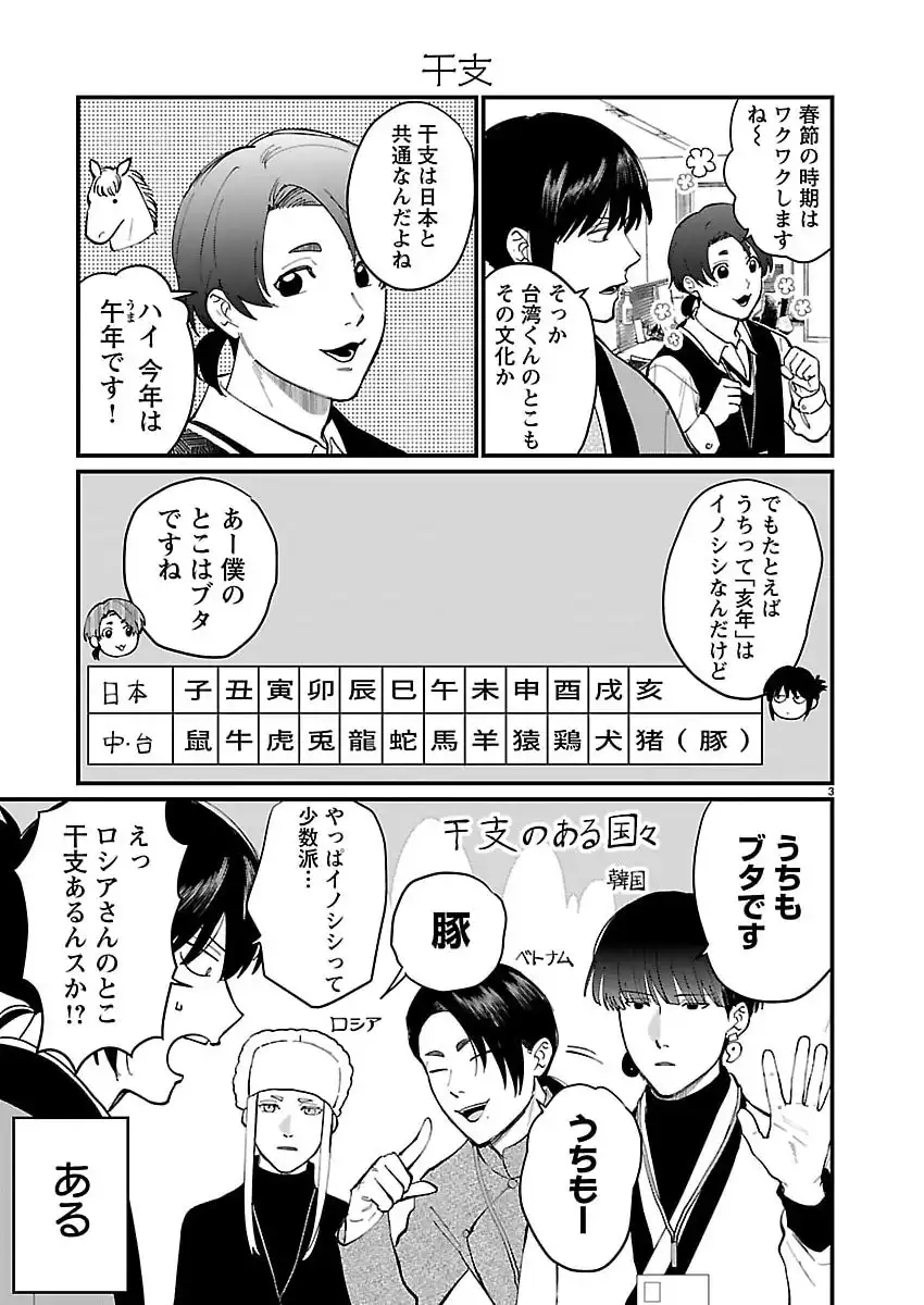 P4