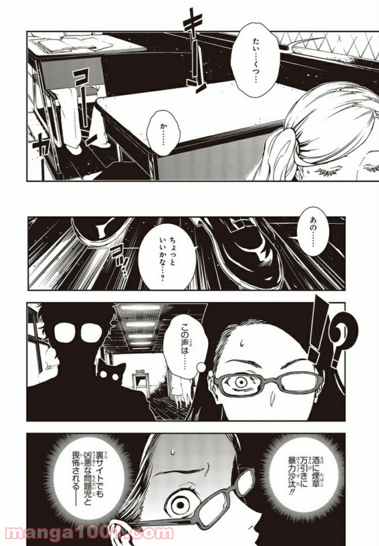 P6