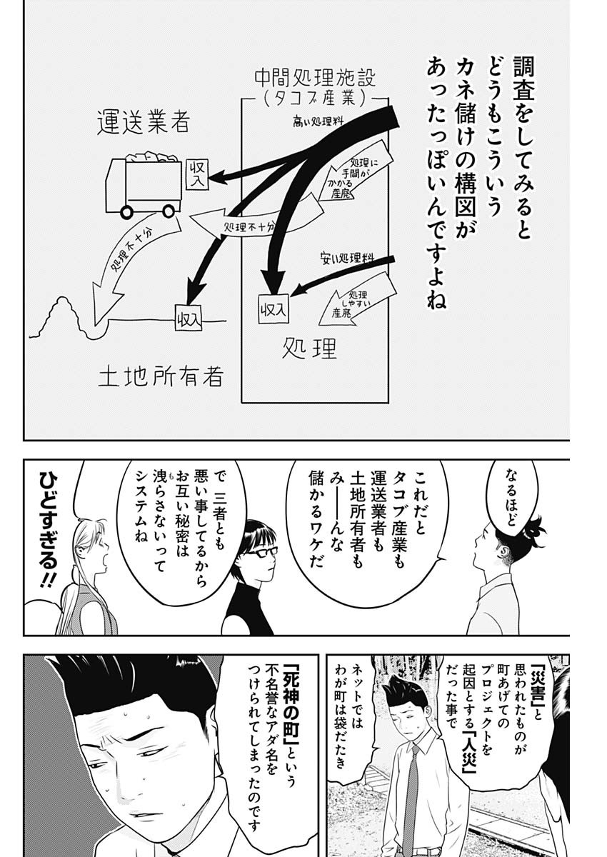 P68