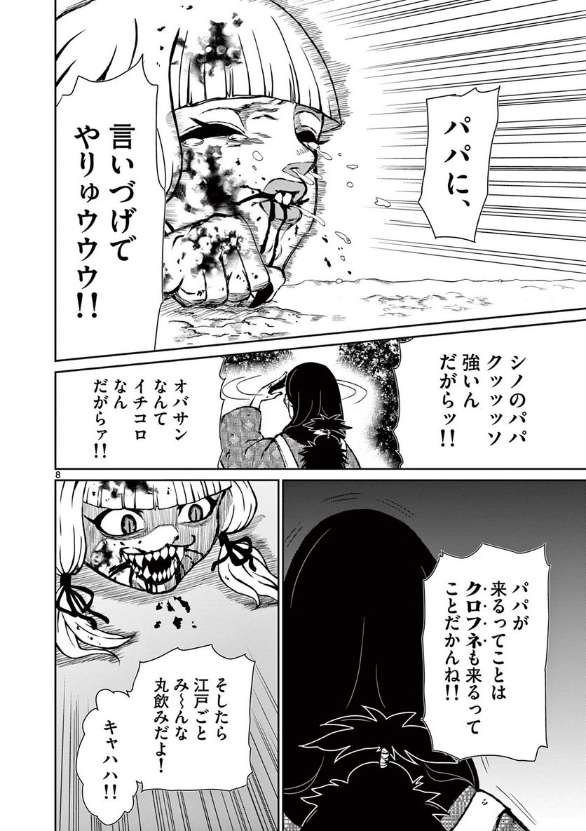 P8