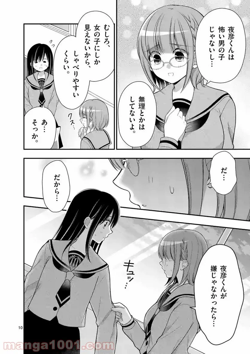 P10