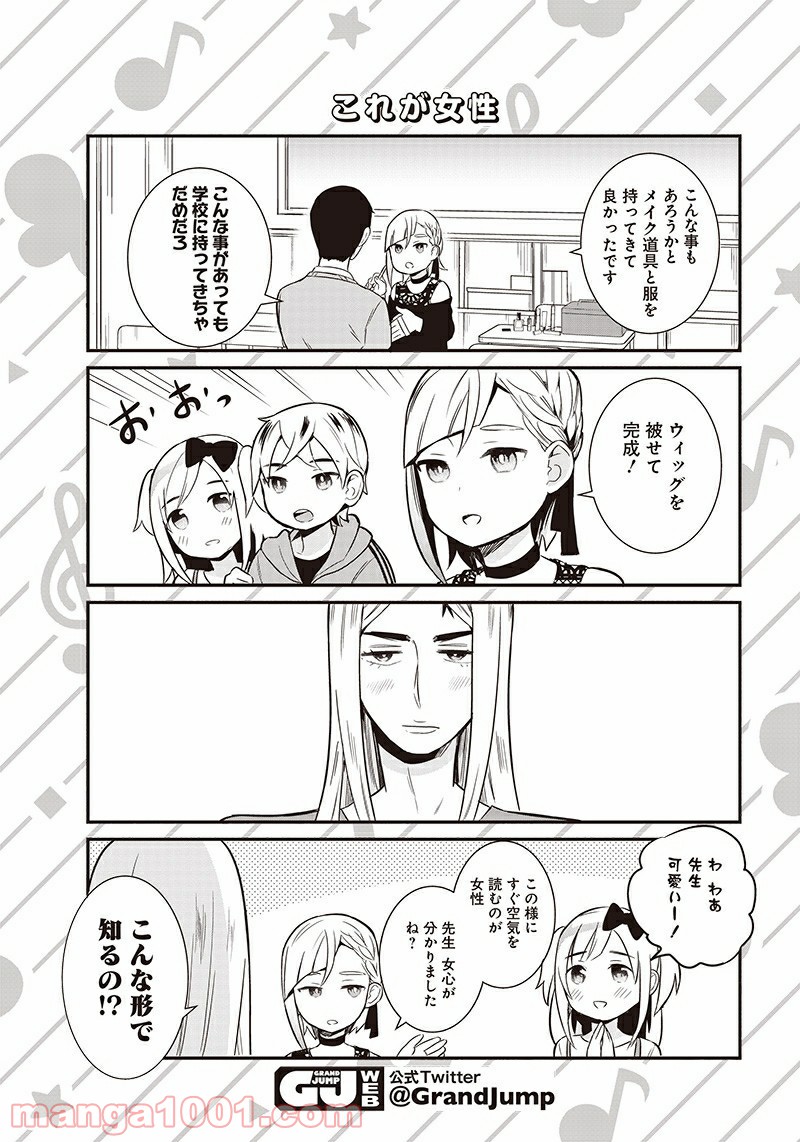 P5