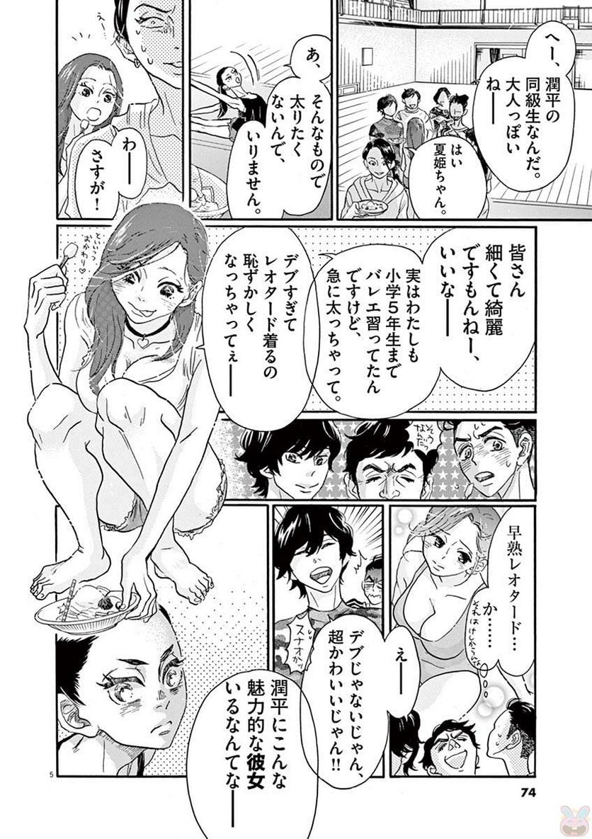 P5