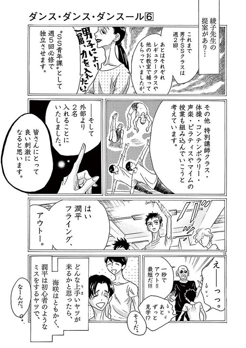 P15