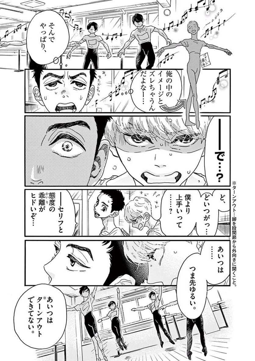 P5