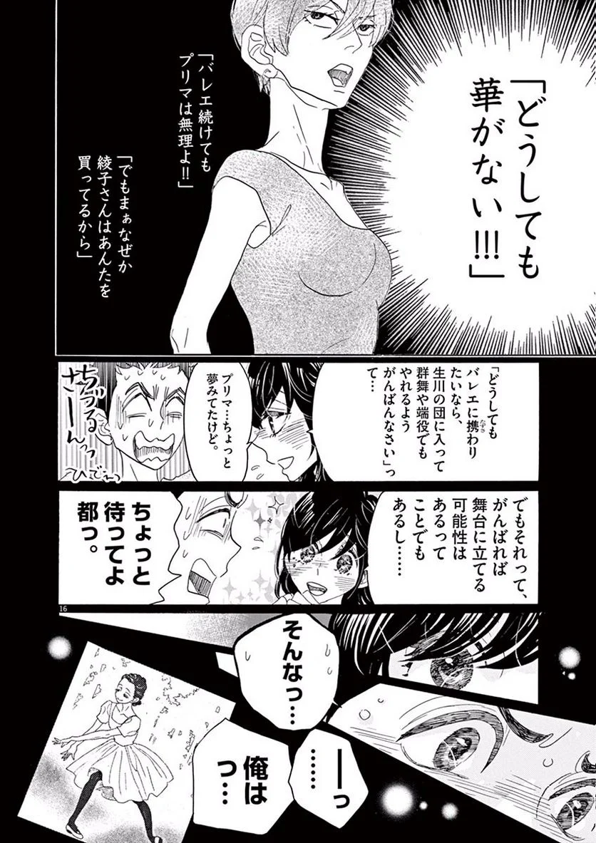 P16