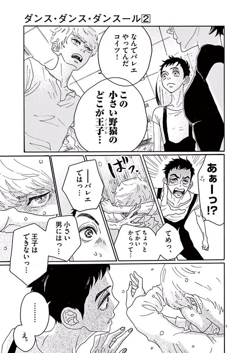 P3