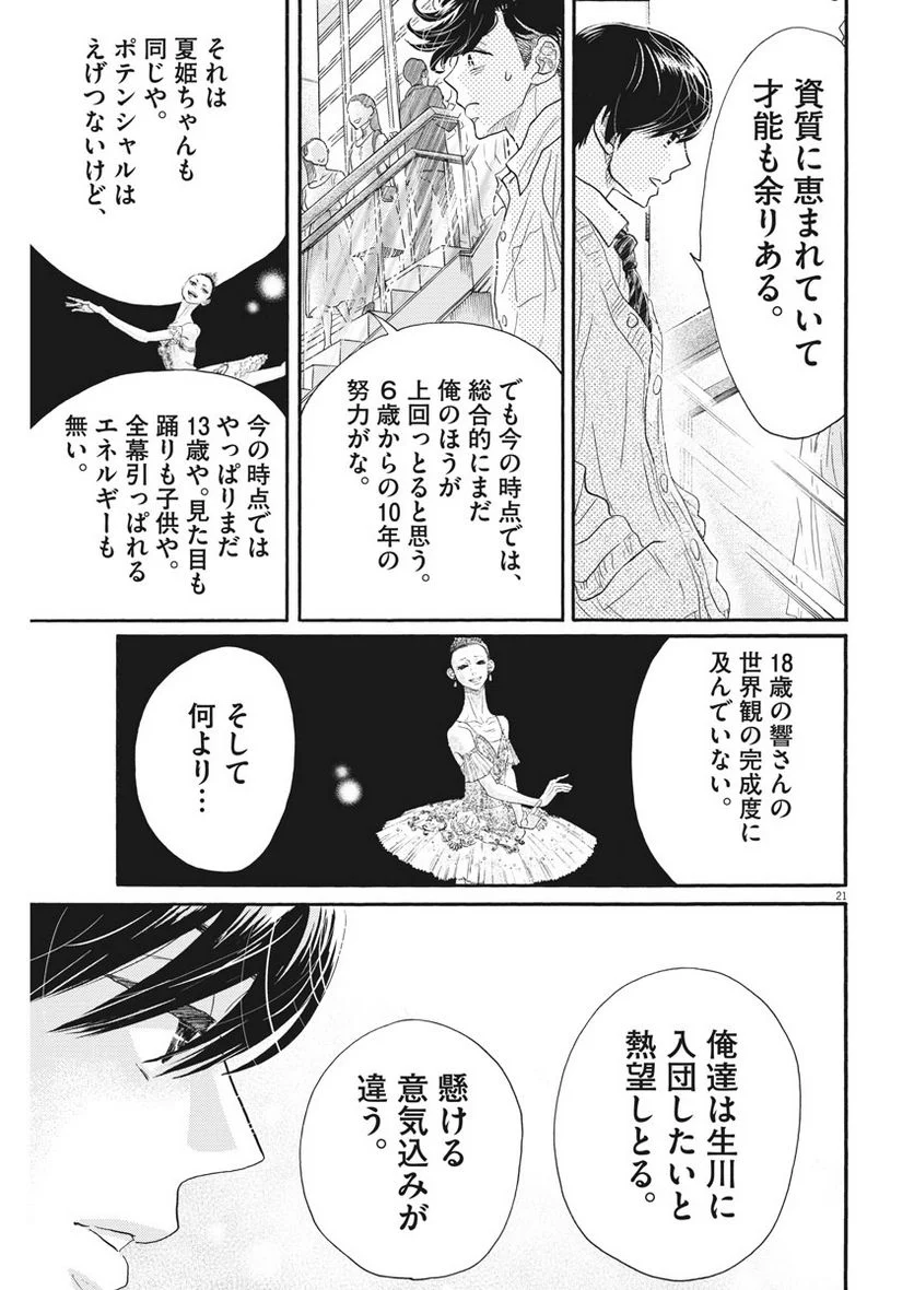 P21