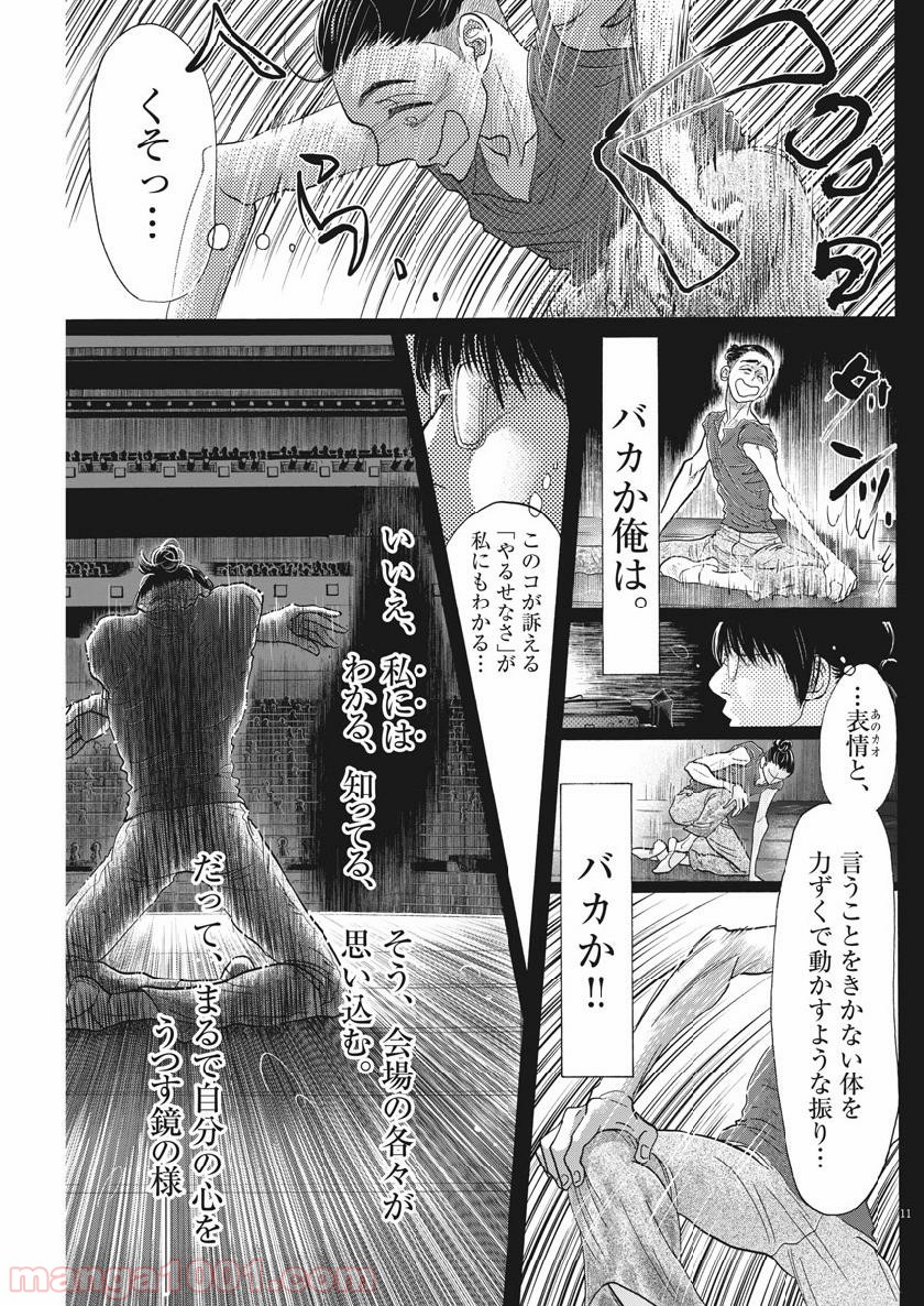 P11