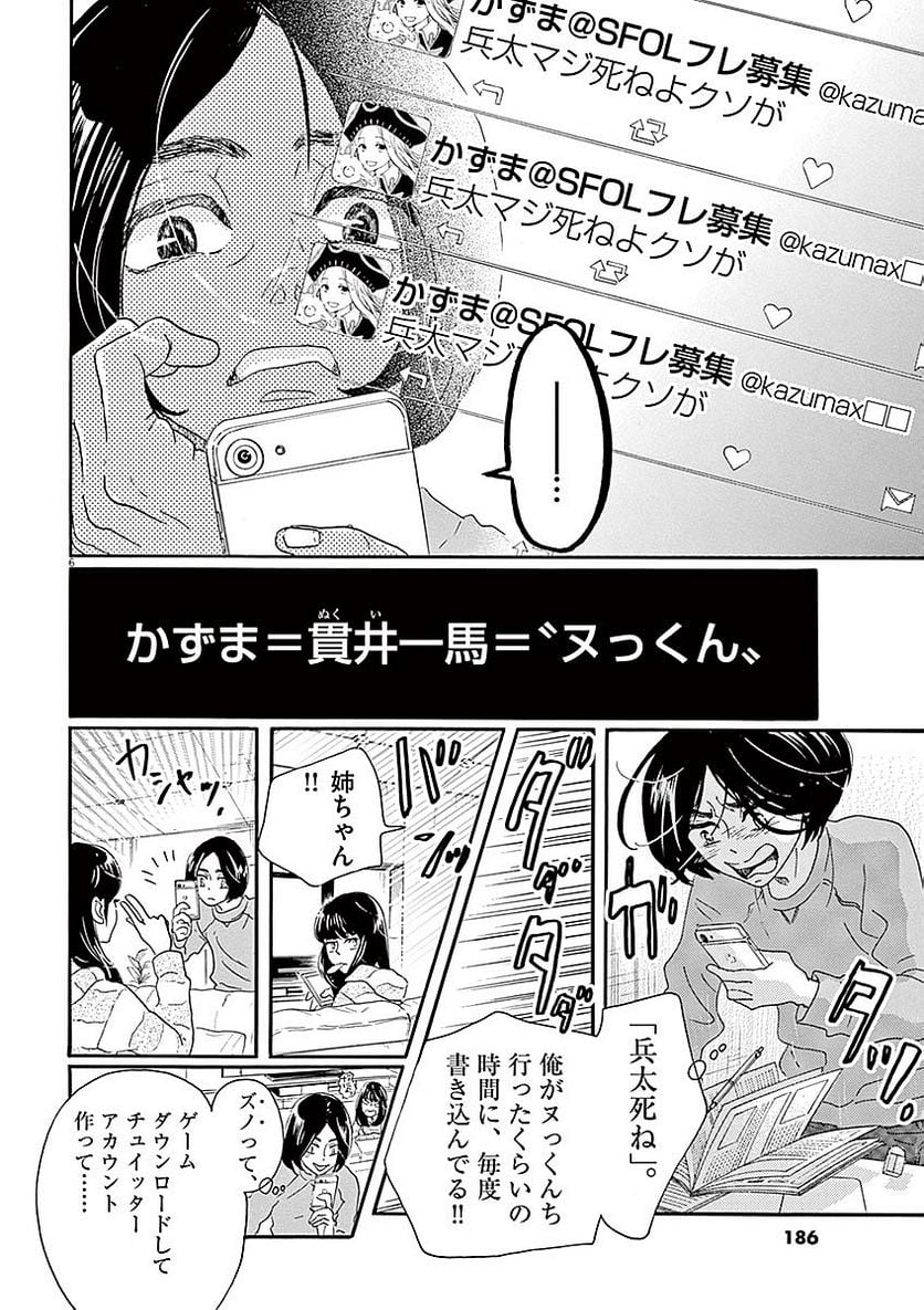 P6