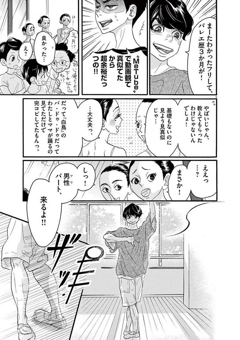 P5