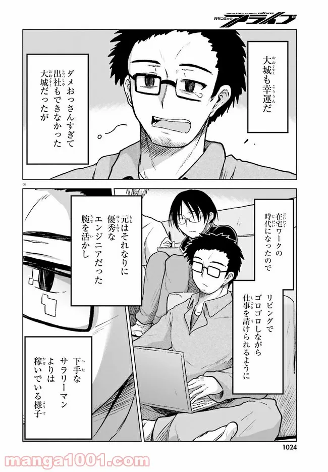 P6