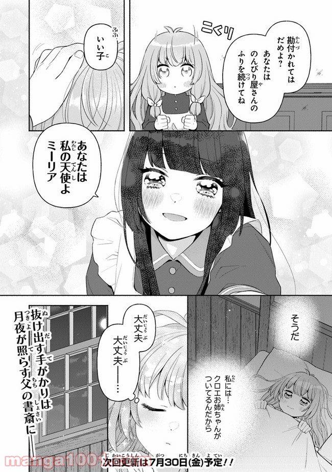 P22