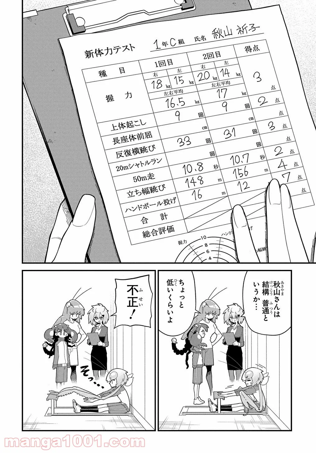 P6