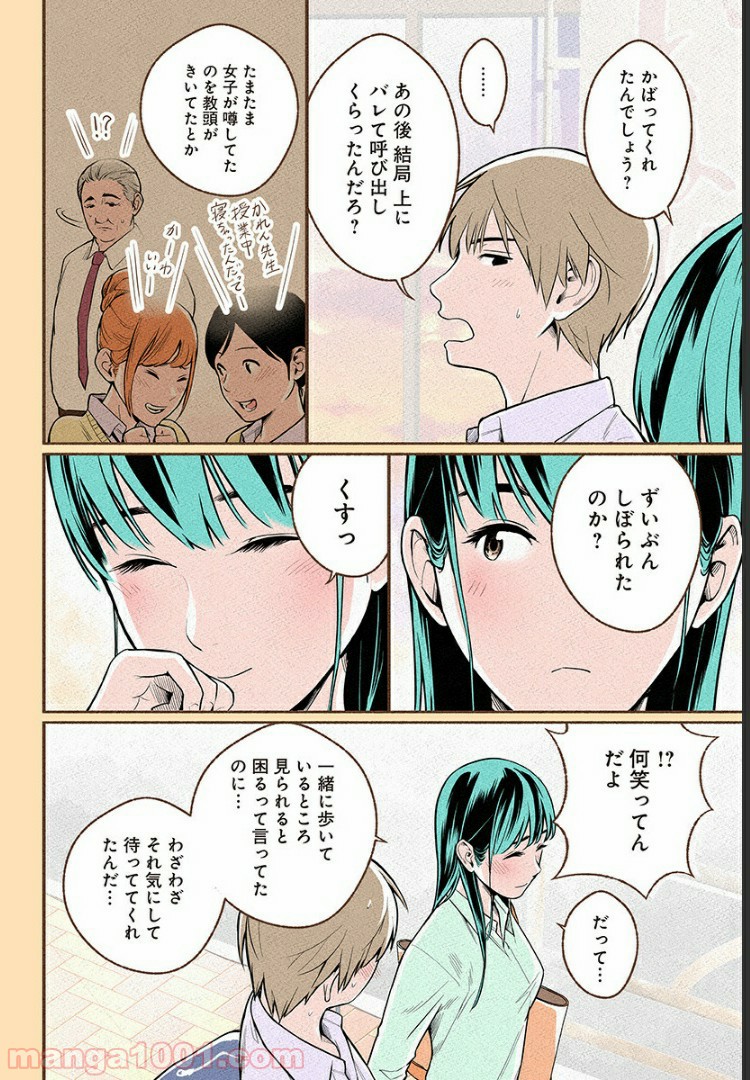 P21