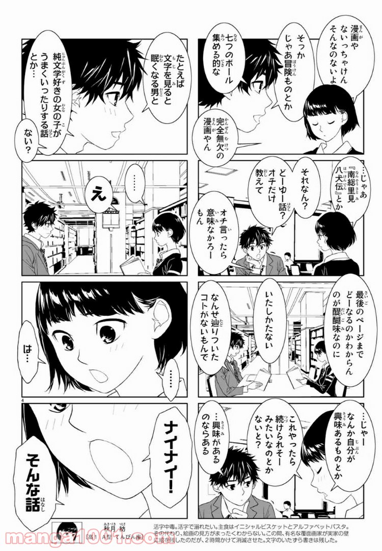 P4
