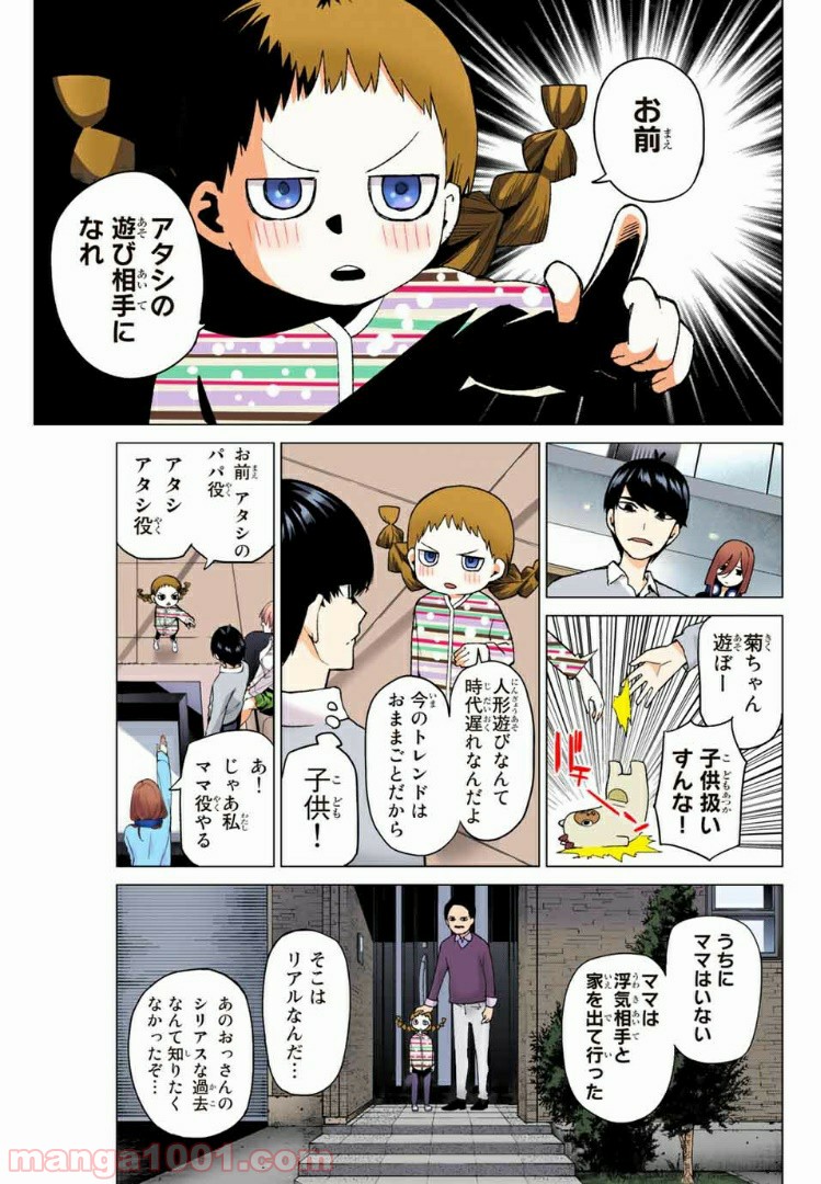 P7