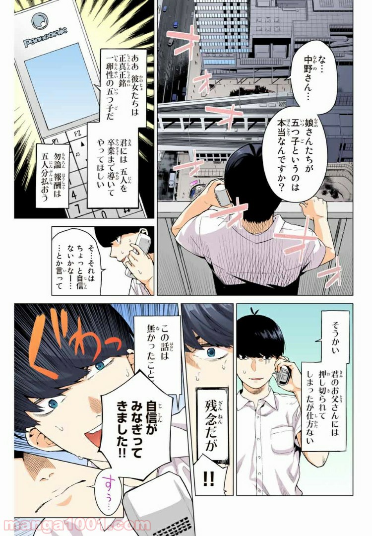 P3