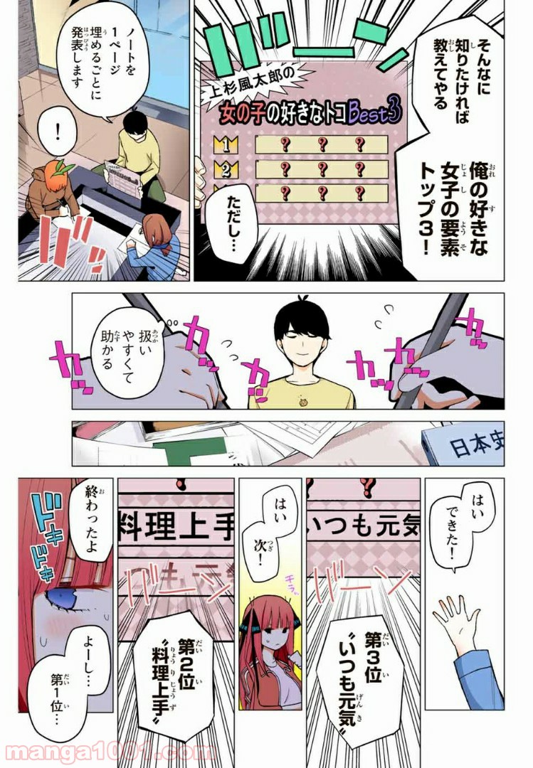 P5