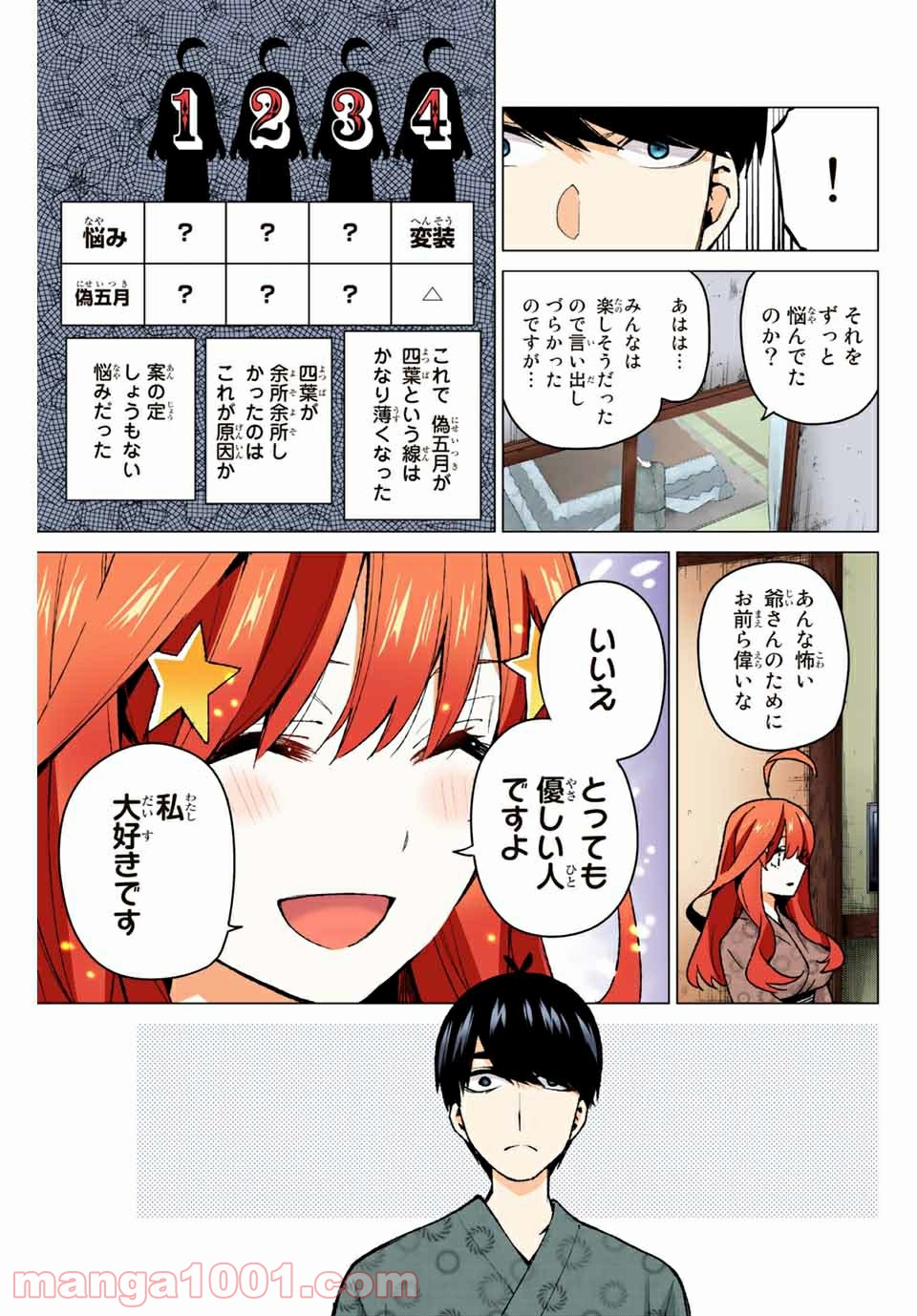 P5