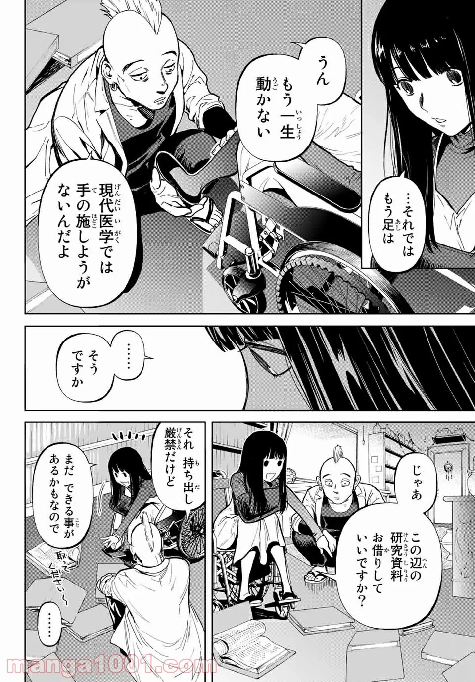P6