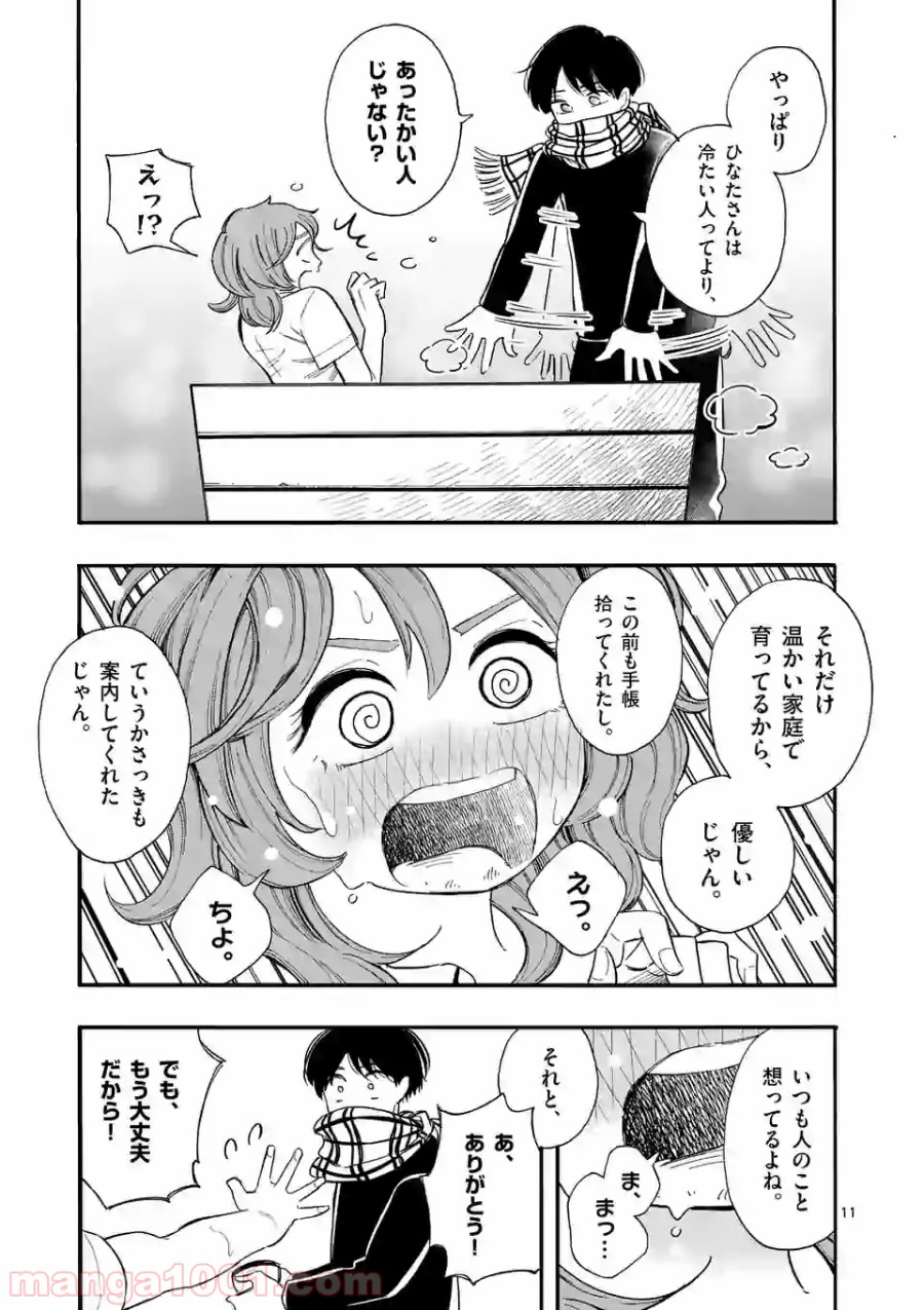 P11